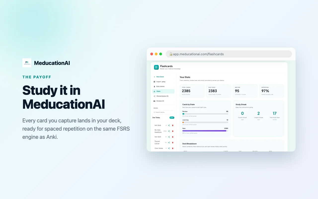 Captured cards land in your MeDucation AI deck on an FSRS spaced-repetition schedule