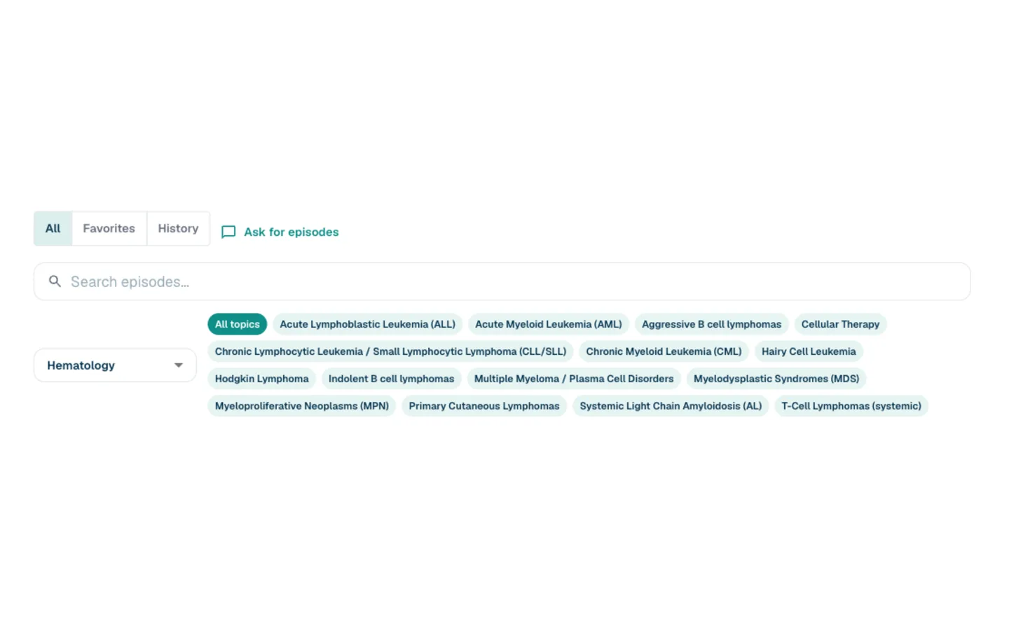 A library sorted by cancer type and topic